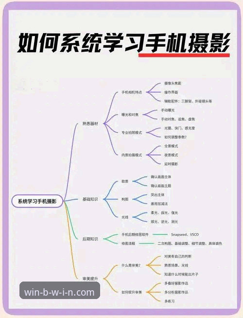 3个必赢平台测评下载的实用方法，新手必看指南