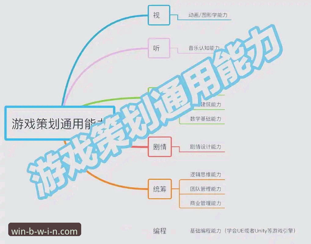 必赢娱乐注册 从零到精通:5个步骤带你完成必赢娱乐注册与平台深度体验